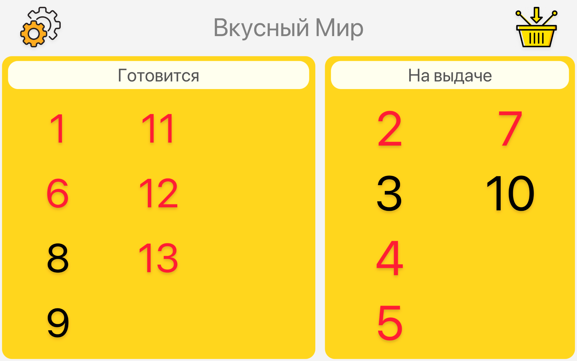 Экран готовности заказов